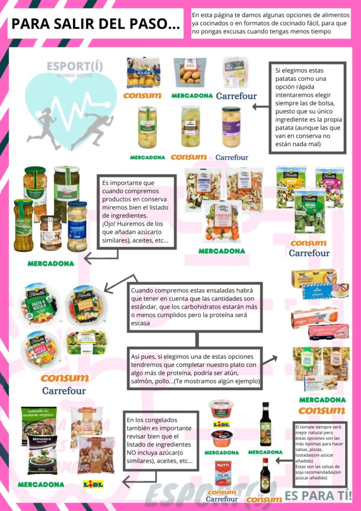 1661619626007 asesoramiento nutricional