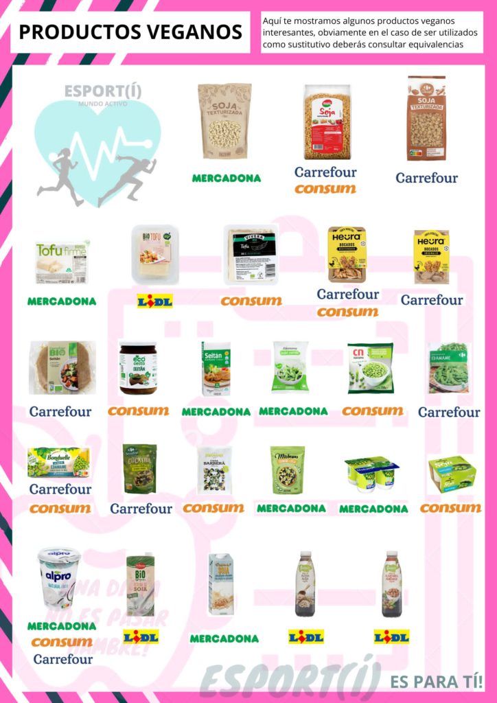 1661619626075 asesoramiento nutricional