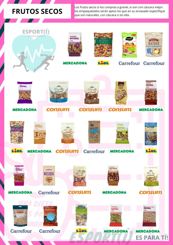 1661619626180 asesoramiento nutricional