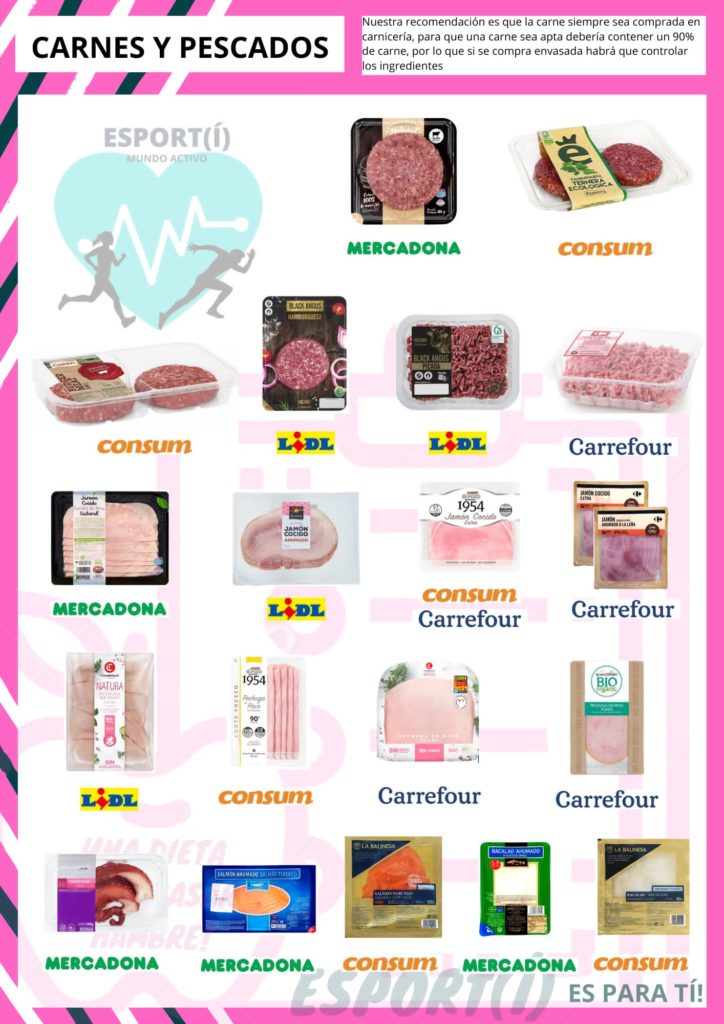 1661619626234 asesoramiento nutricional