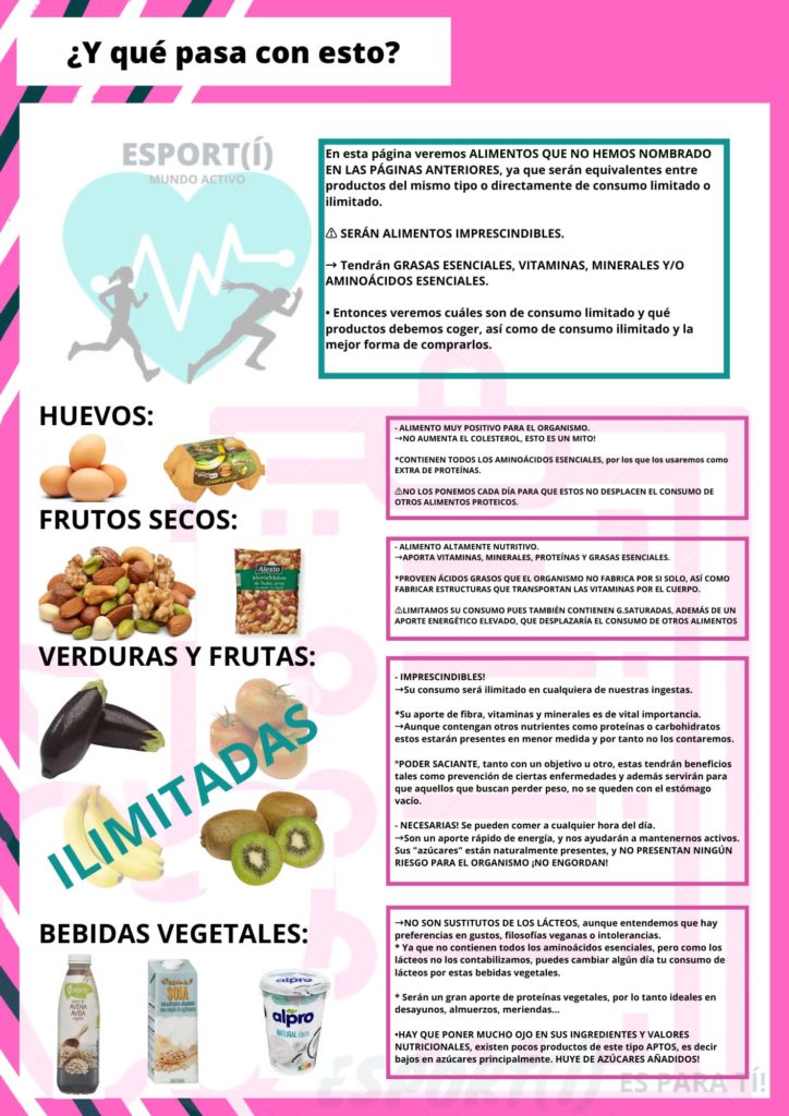 1661620228973 asesoramiento nutricional