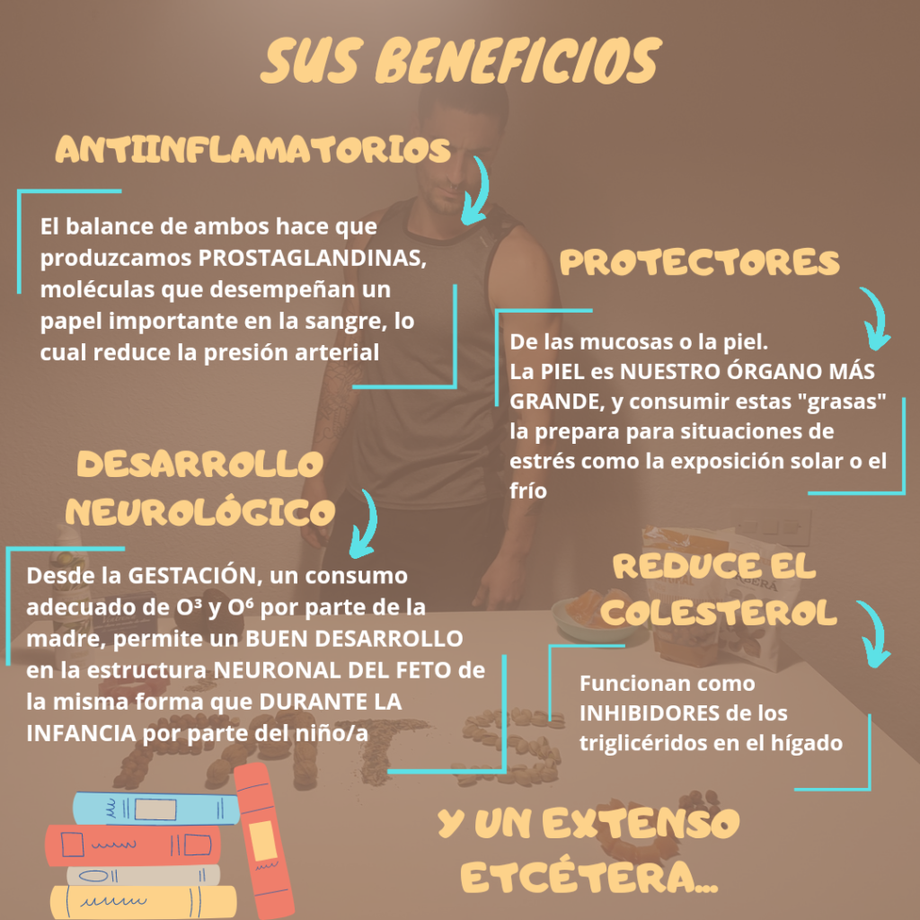 1661679334541 planes nutricionales 1661679334541 planes nutricionales